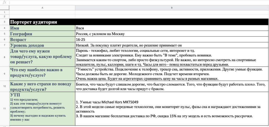 Скриншот таблицы с портретом клиента
